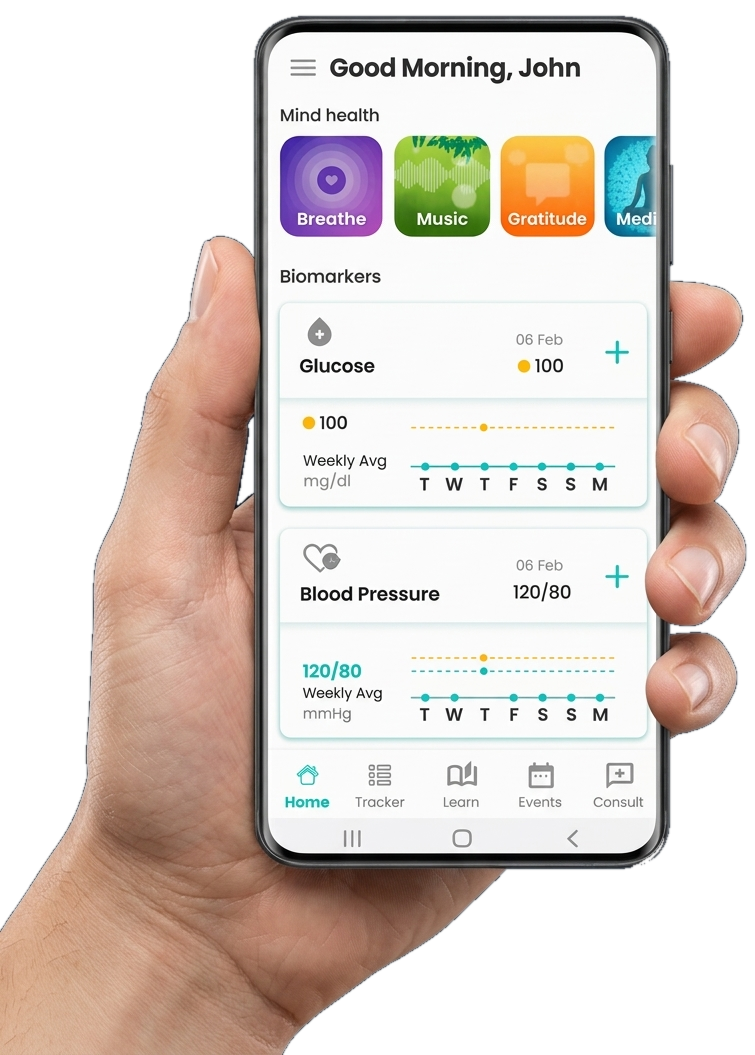 TGHC Mobile Health App in Hand
